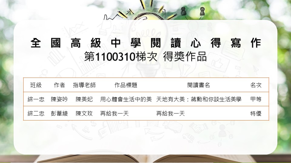 封面_全國高級中學閱讀心得寫作第1100310梯次得獎作品