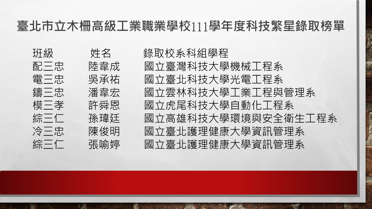 封面_臺北市立木柵高級工業職業學校111學年度科技繁星錄取榜單1