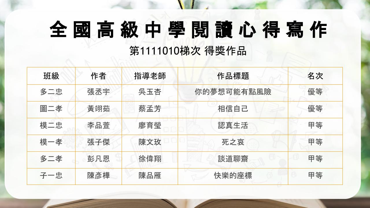 暫無圖片圖示