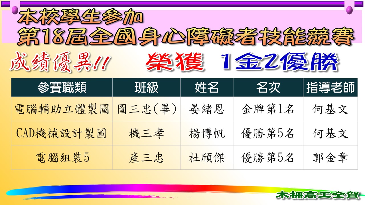封面_電腦組裝