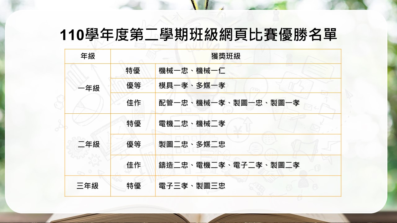 暫無圖片圖示