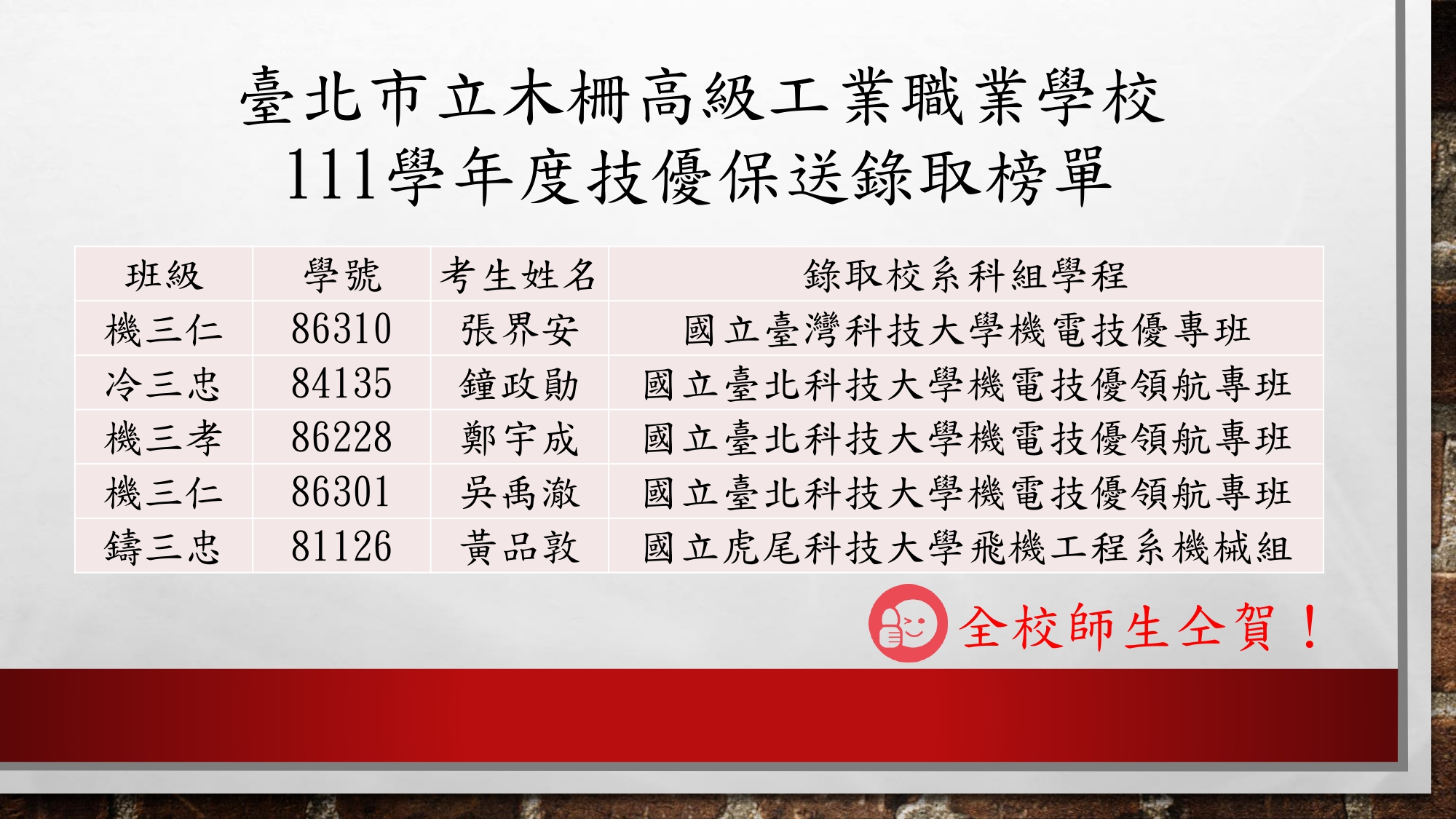 封面_111學年度技優
