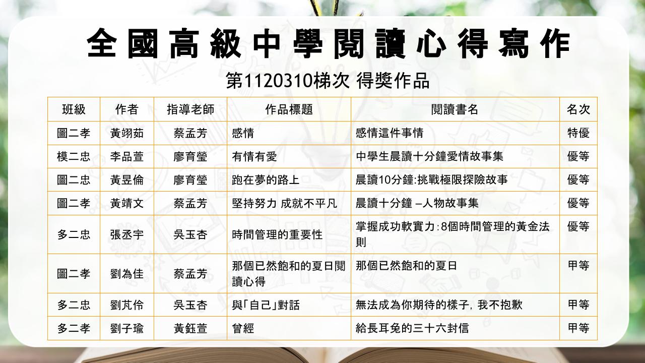 暫無圖片圖示
