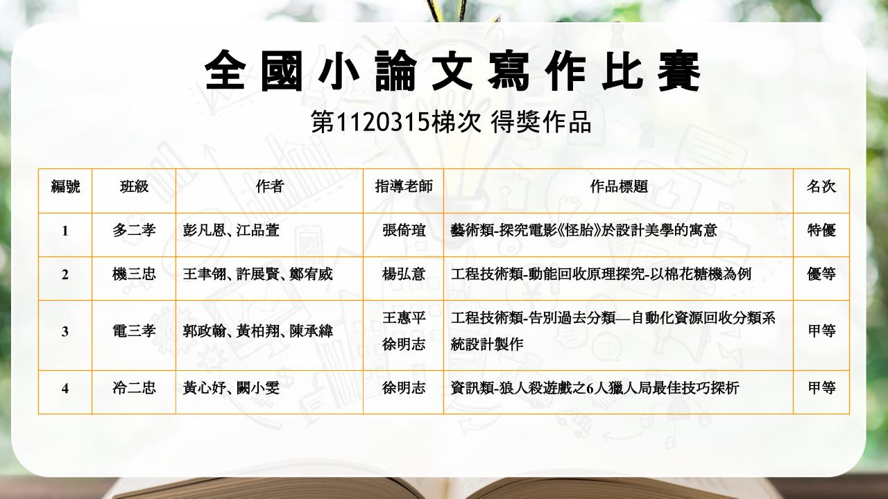 暫無圖片圖示