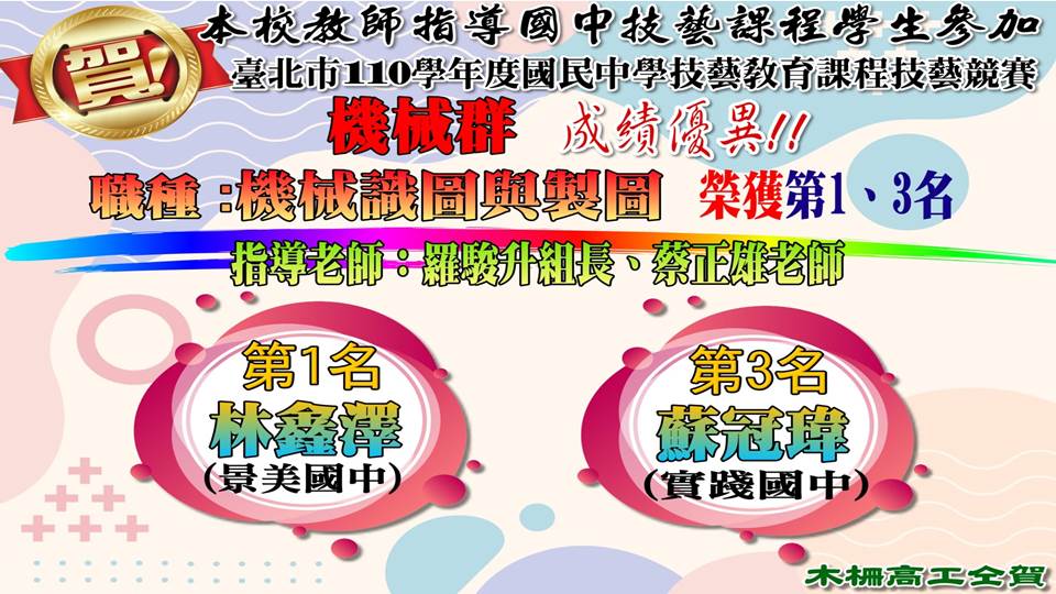 110學年度國中技藝競賽機械群成績海報-識圖與製圖