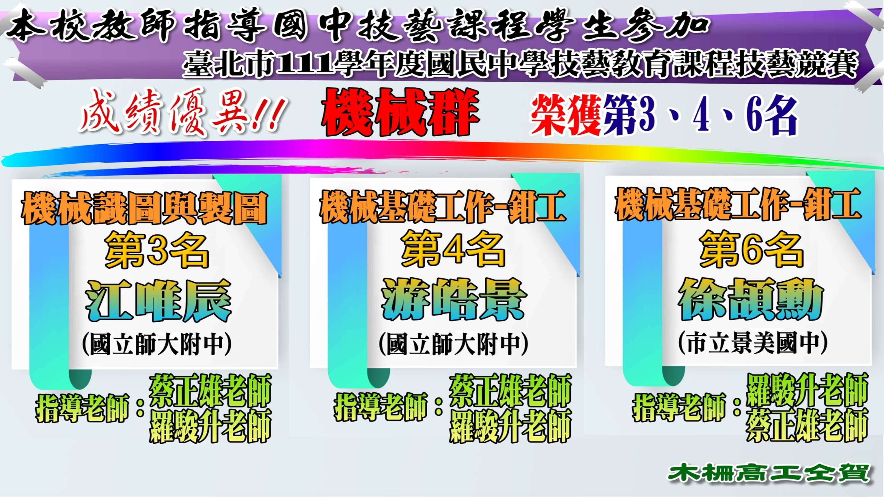 111學年度國中技藝競賽機械群成績海報-機械群海報