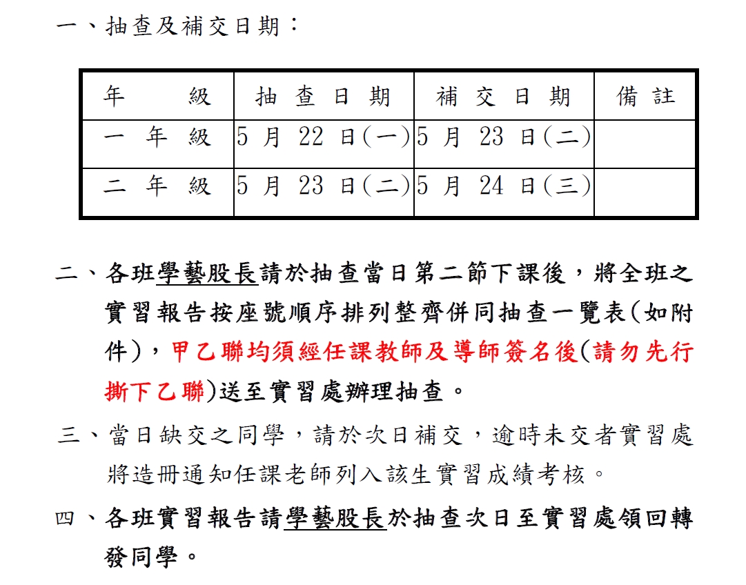 111學年度第2學期實習報告抽查