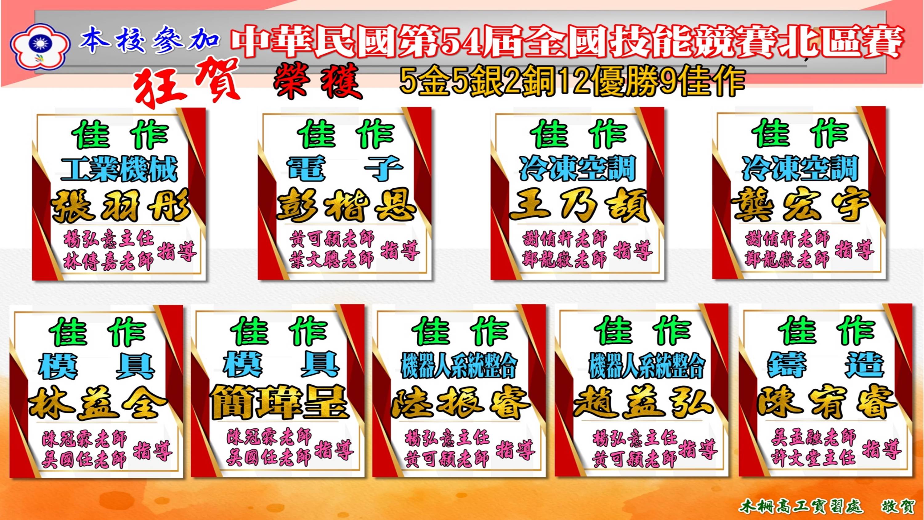 54屆全國初賽(全校4)