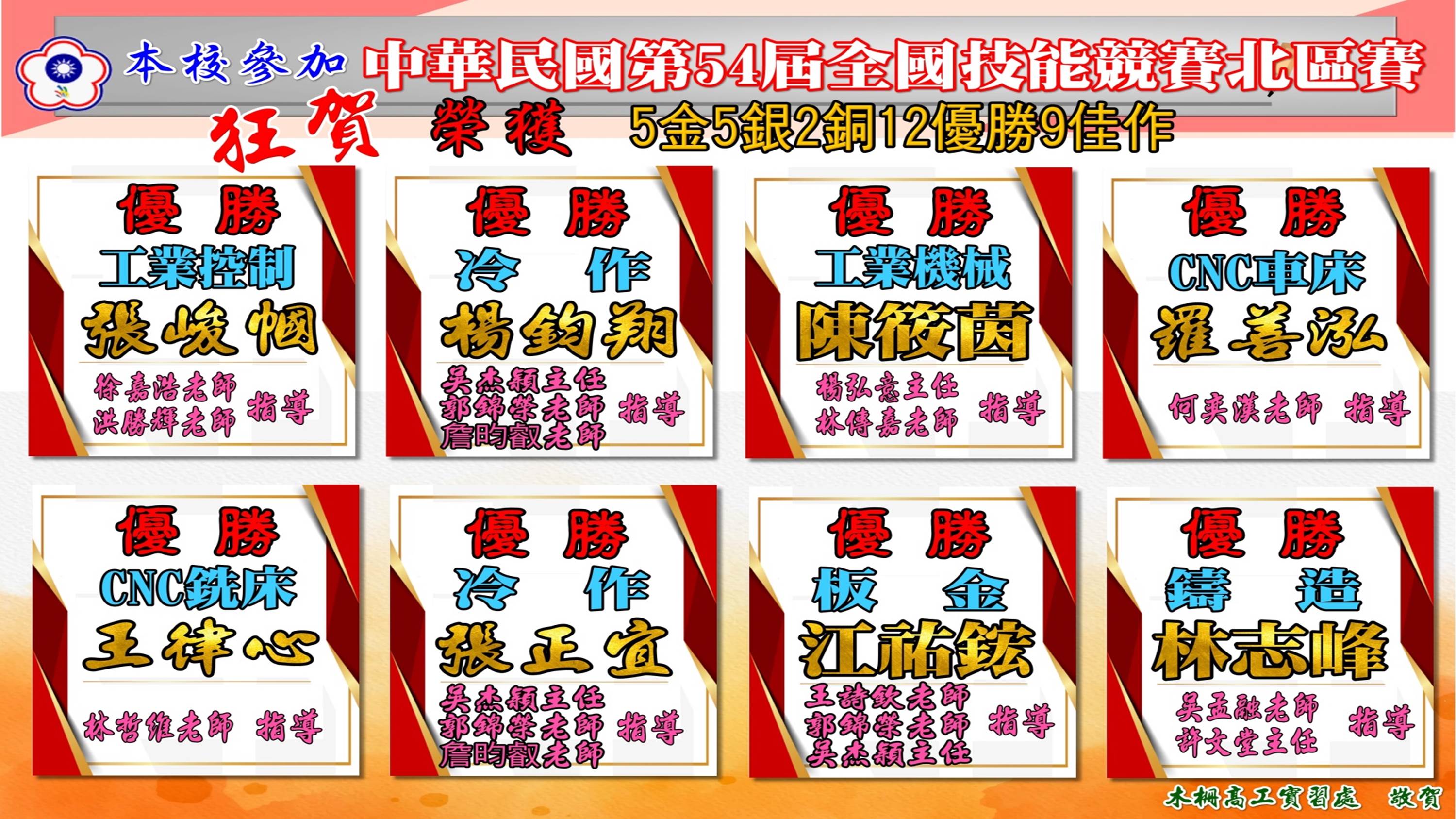 54屆全國初賽(全校3)