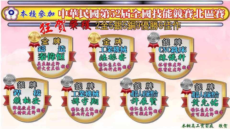 暫無圖片圖示