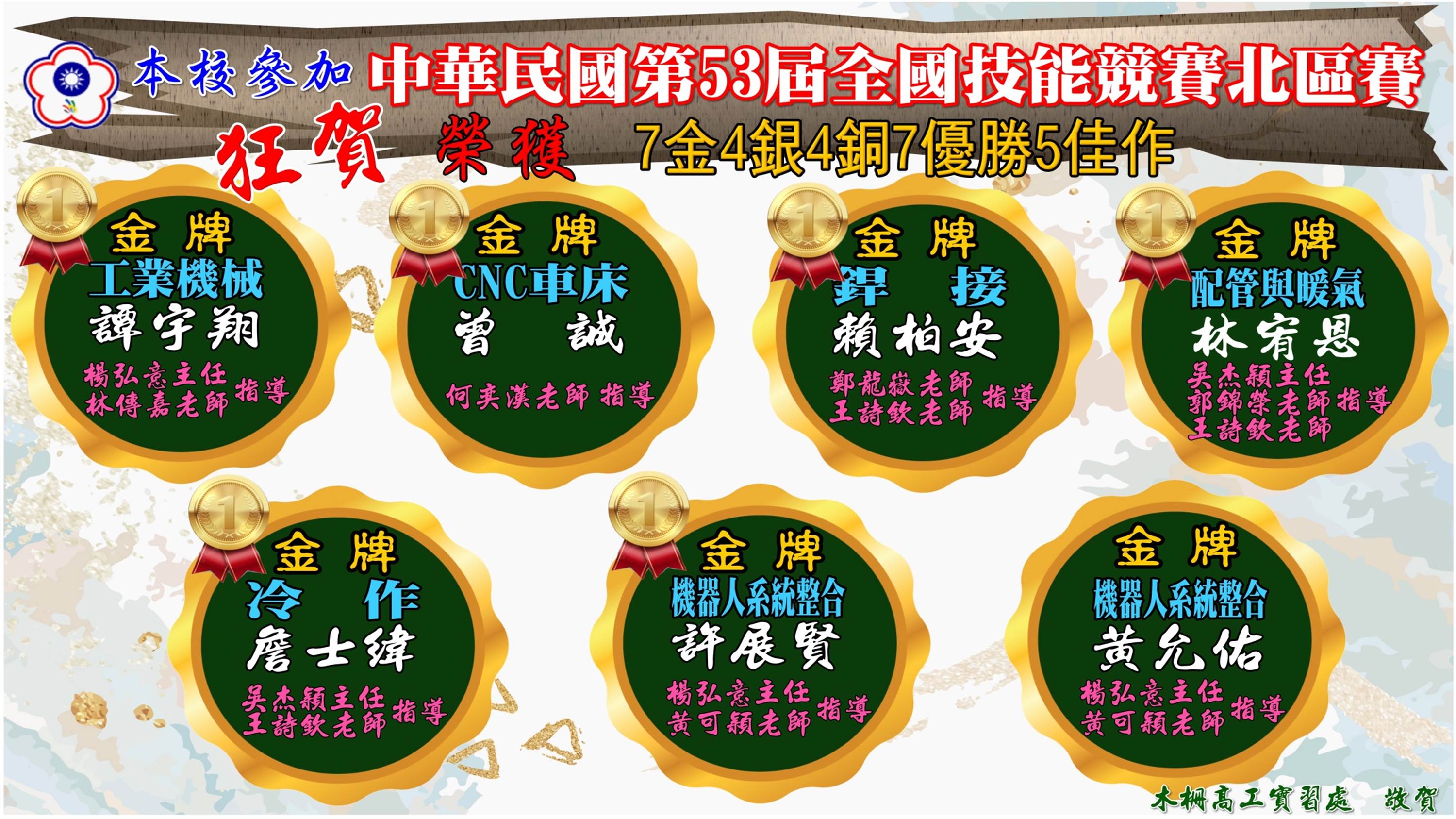 暫無圖片圖示