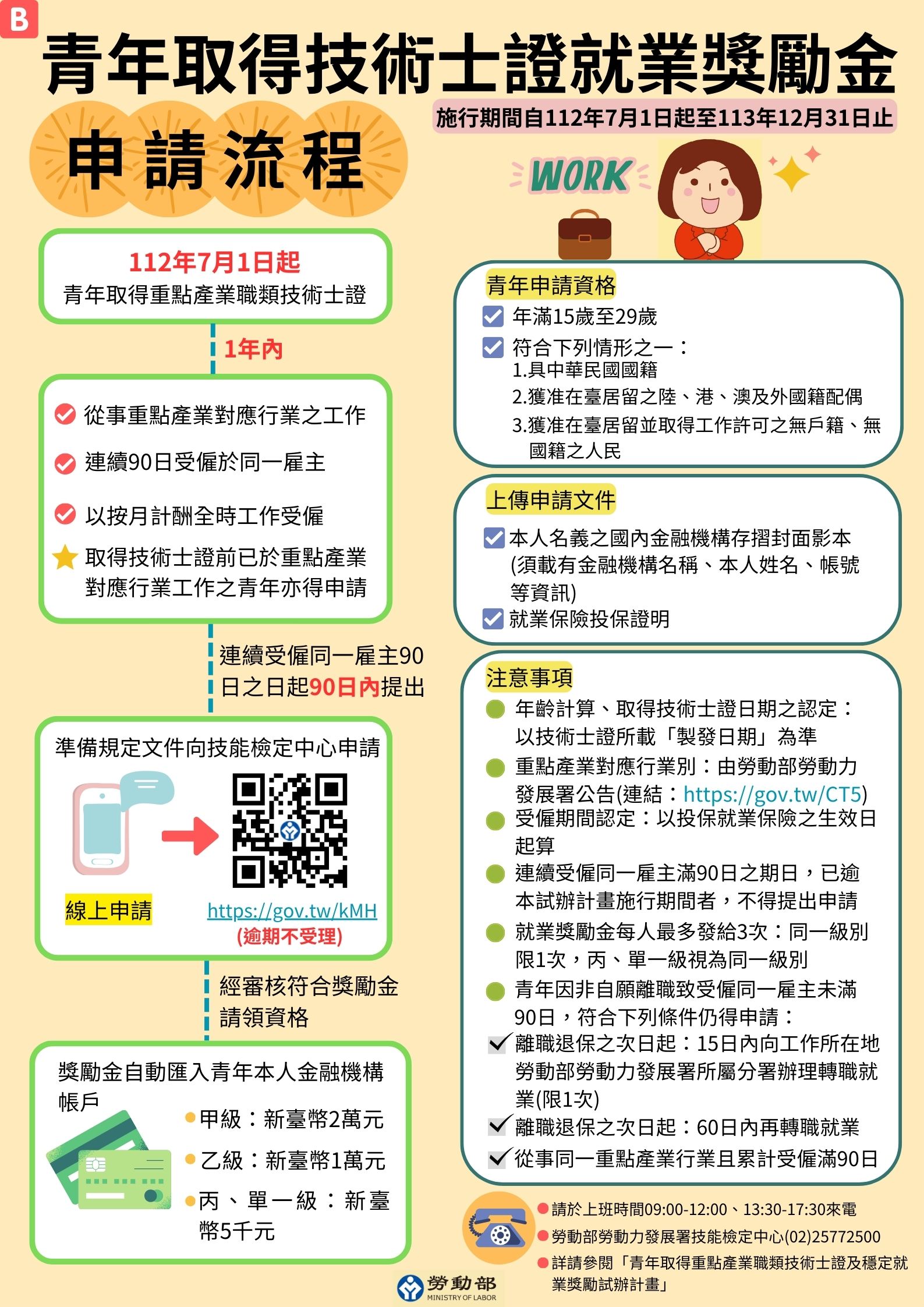 113年就業獎勵金申請流程