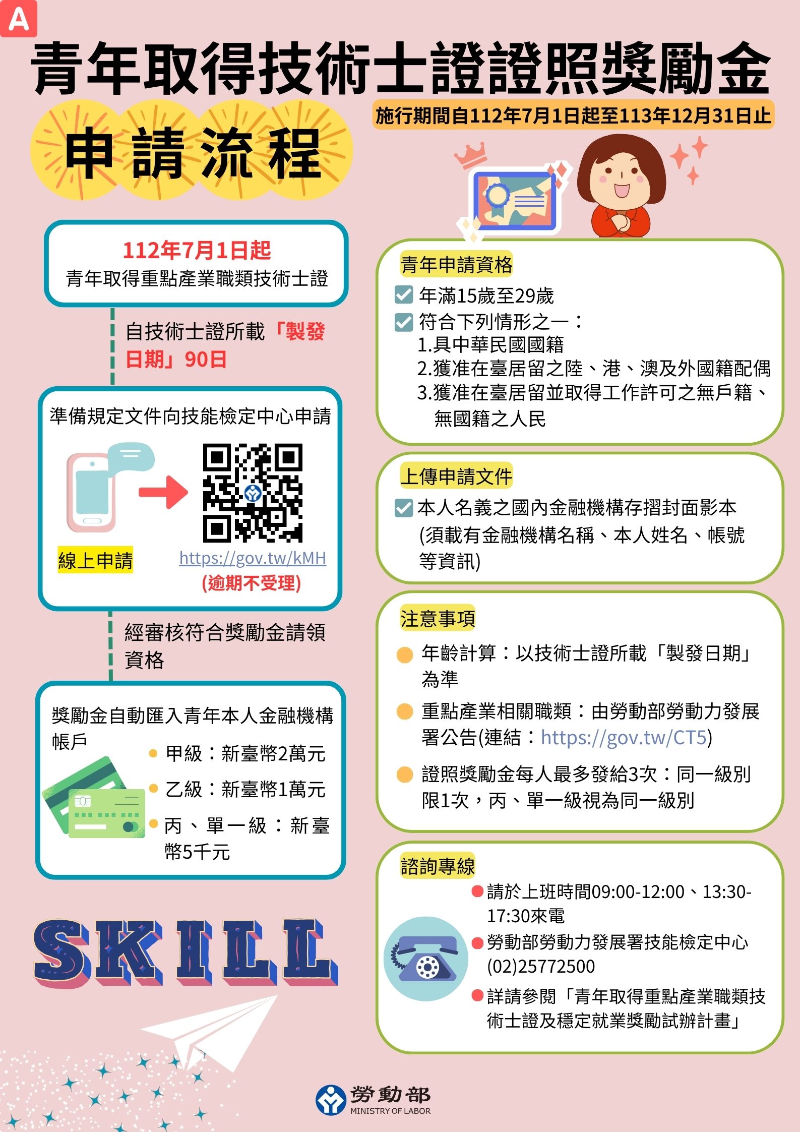 113年證照獎勵金申請流程