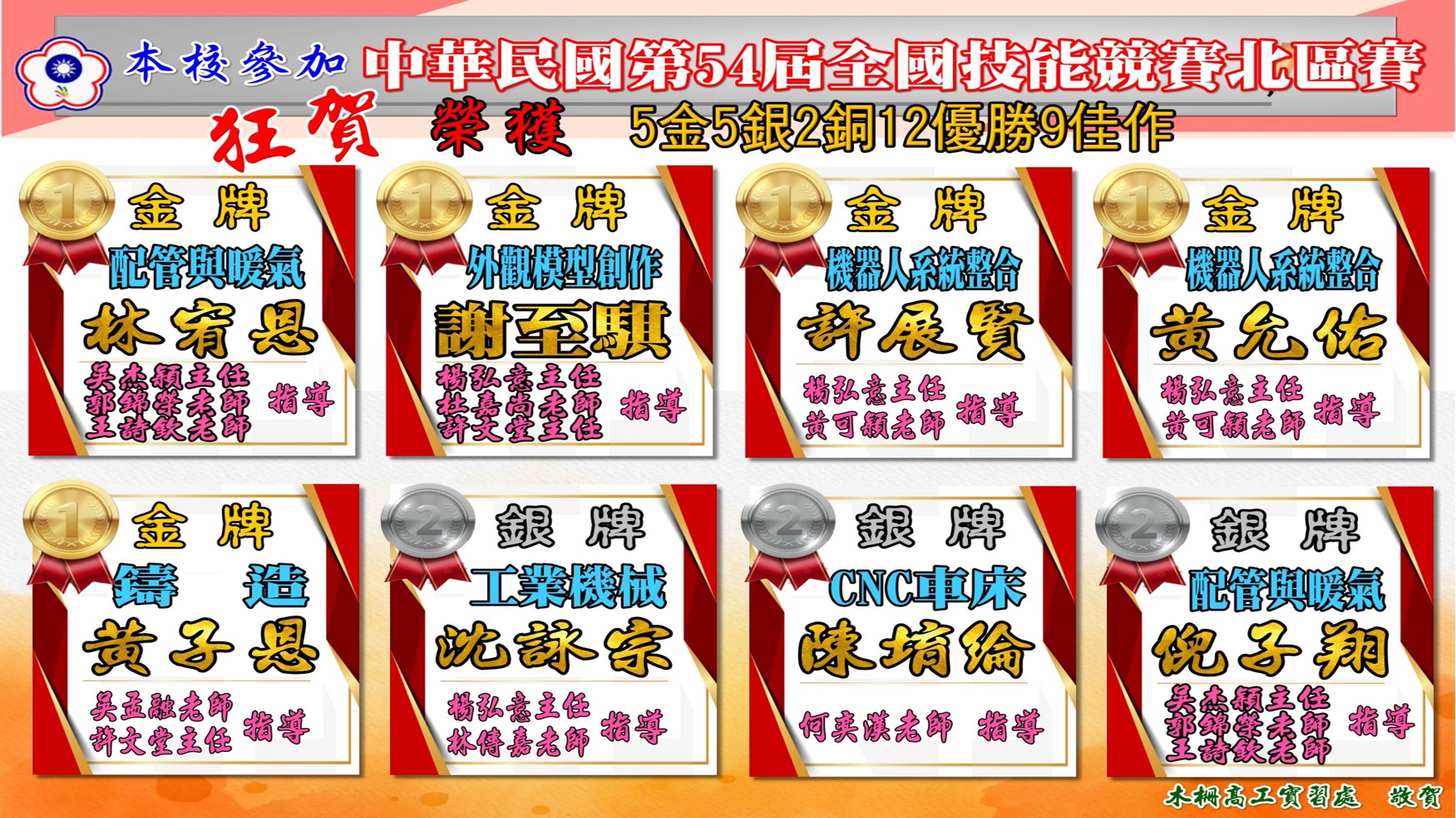 封面_54屆全國初賽榜單封面