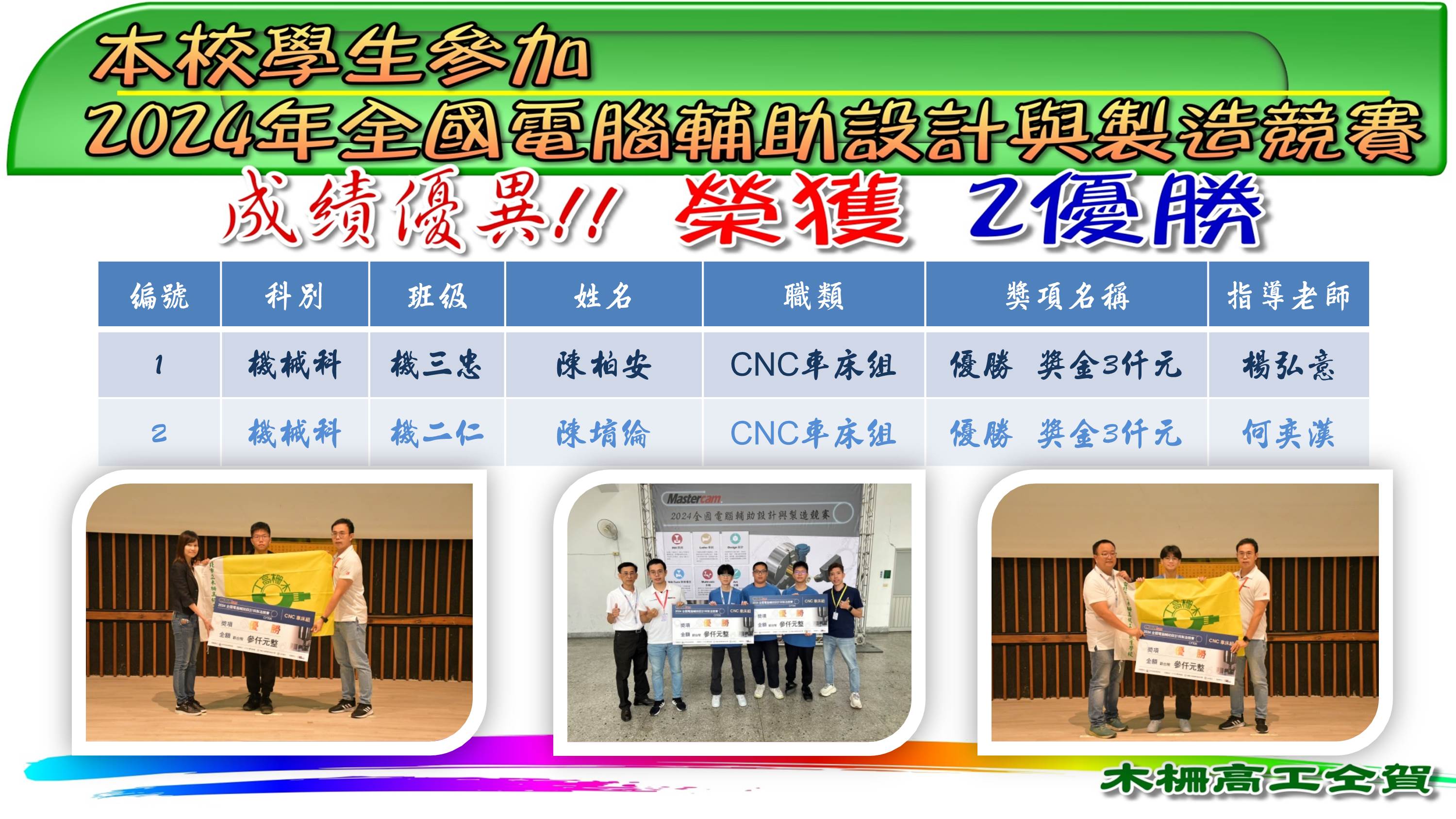 封面_2024年全國電腦輔助設計與製造競賽獲獎海報封面