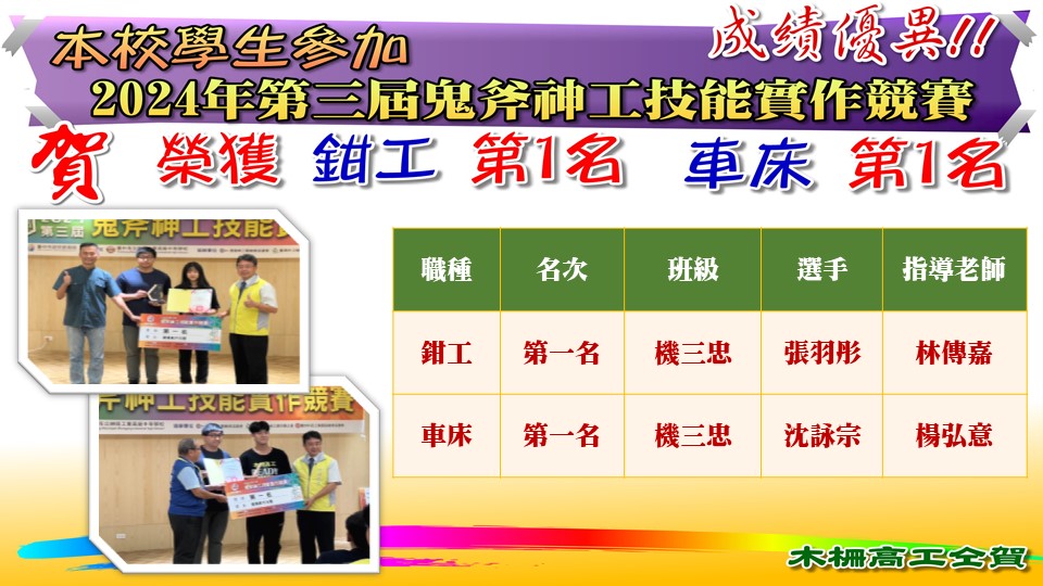 封面_2024年第三屆鬼斧神工技能實作競賽賀榜封面