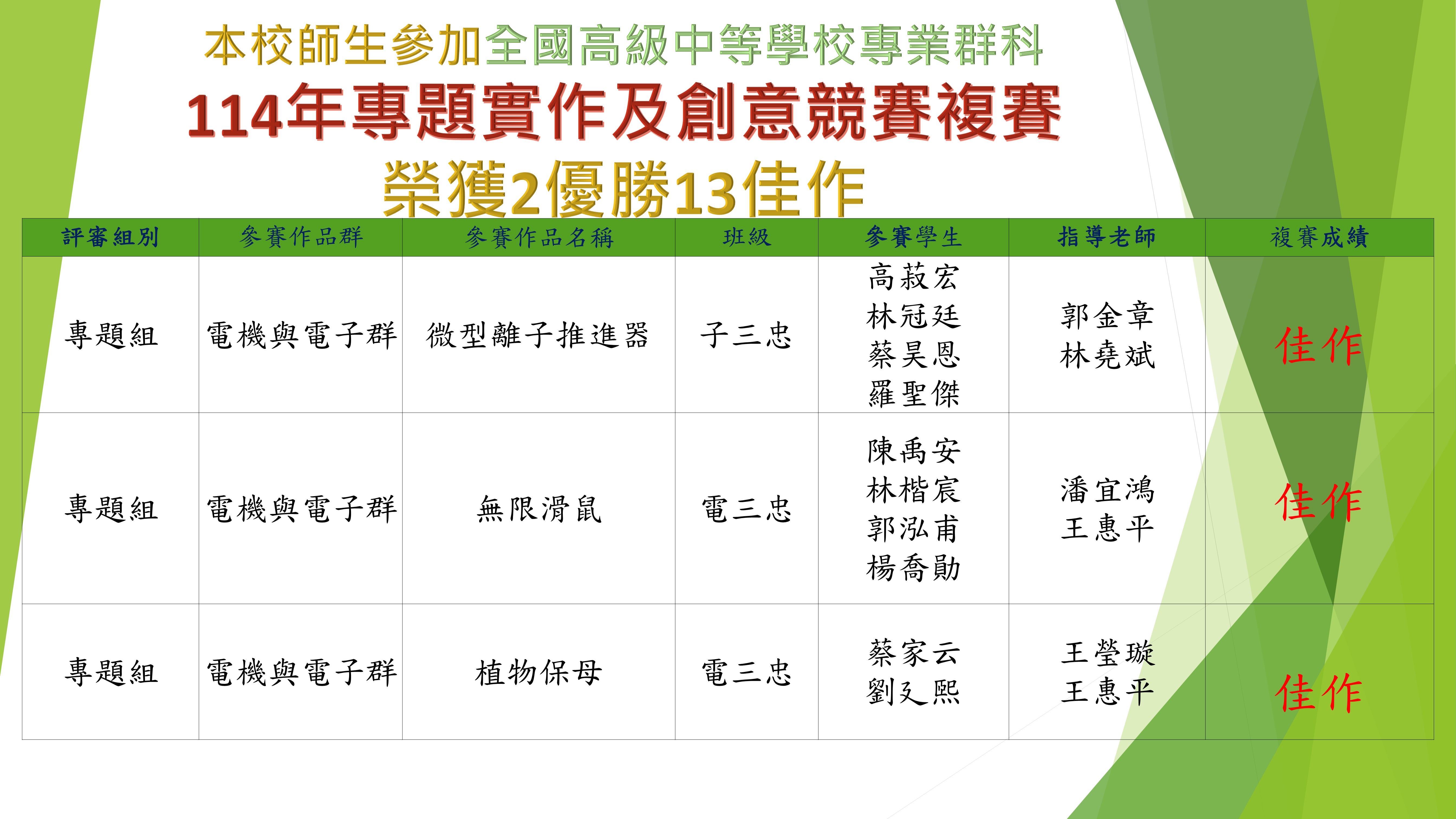 附件4