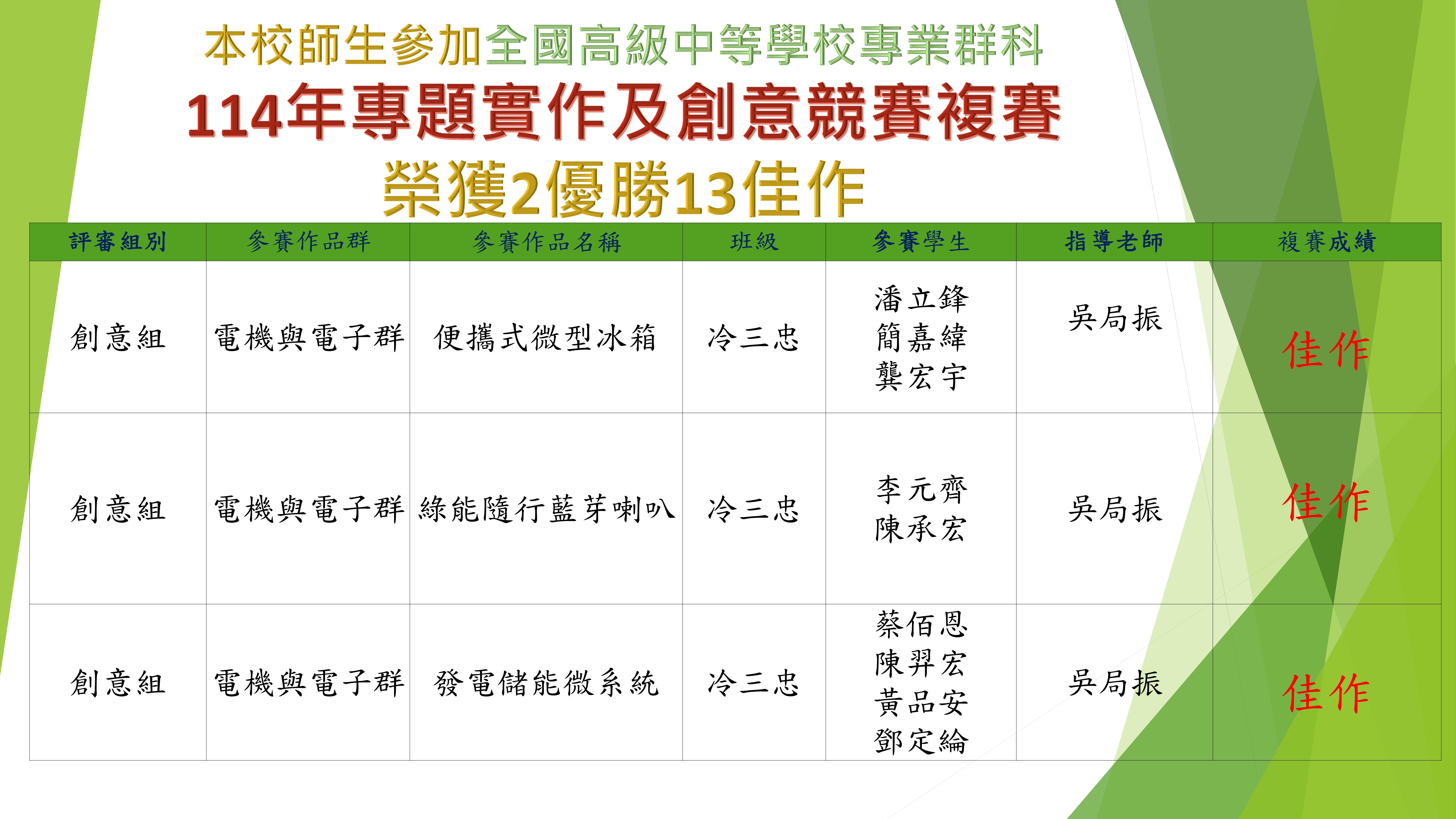 附件5