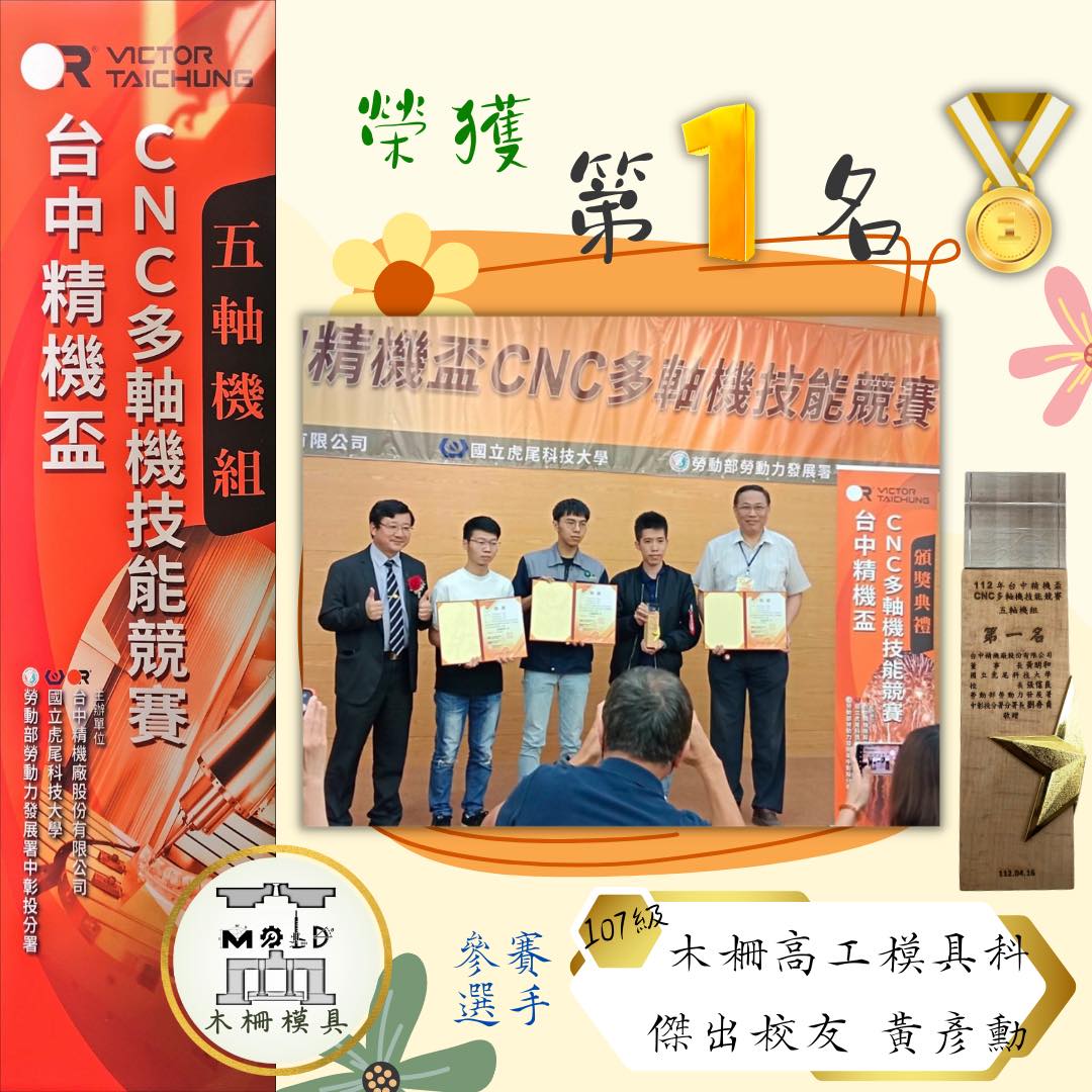 封面_112台中精機盃1