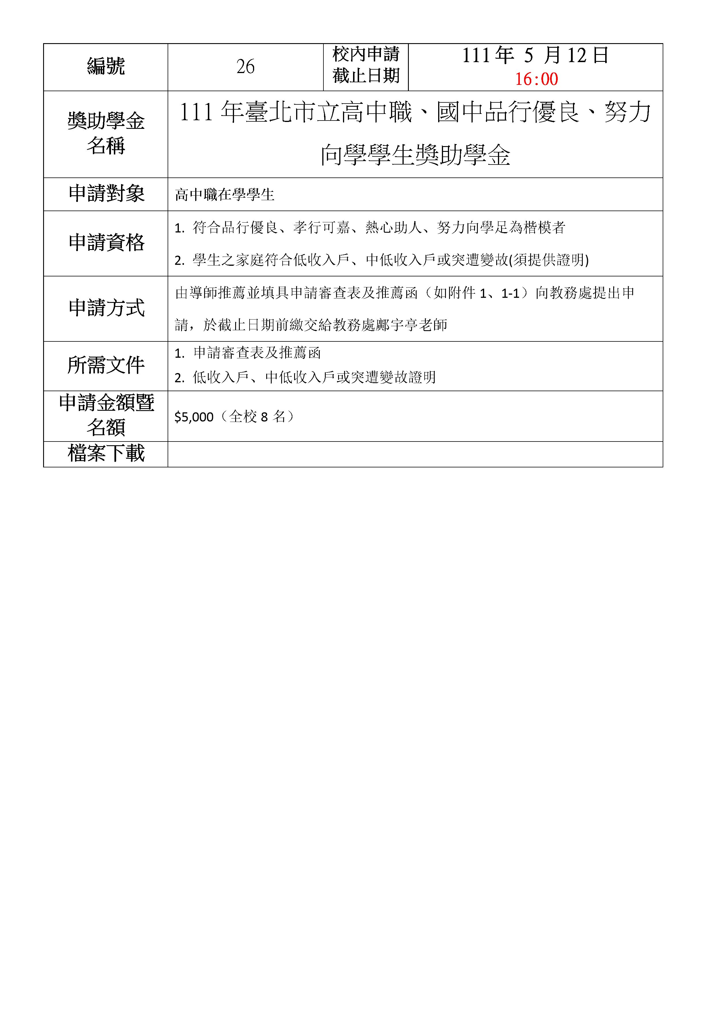 111年臺北市立高中職、國中品行優良、努力向學學生獎助學金