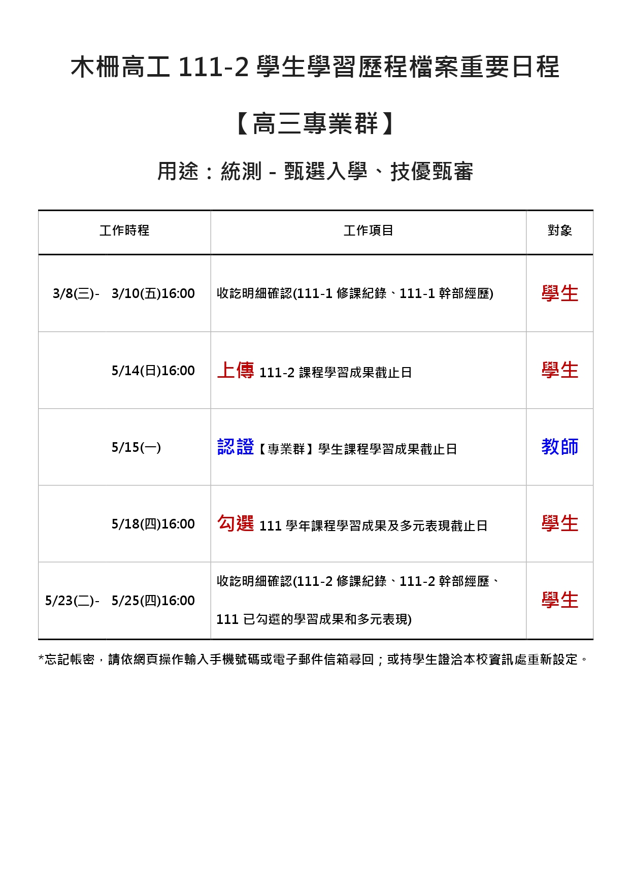 高三專業群(所有職科、綜三孝)