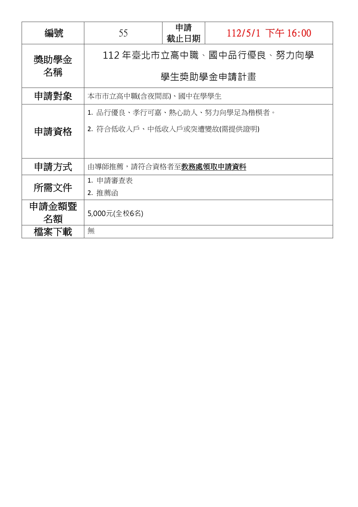 簡表