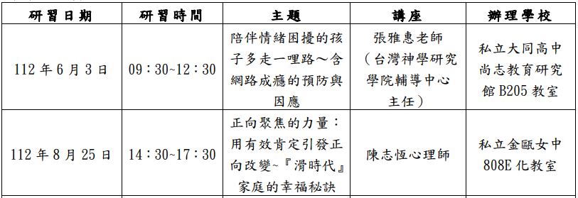 封面_演講內容