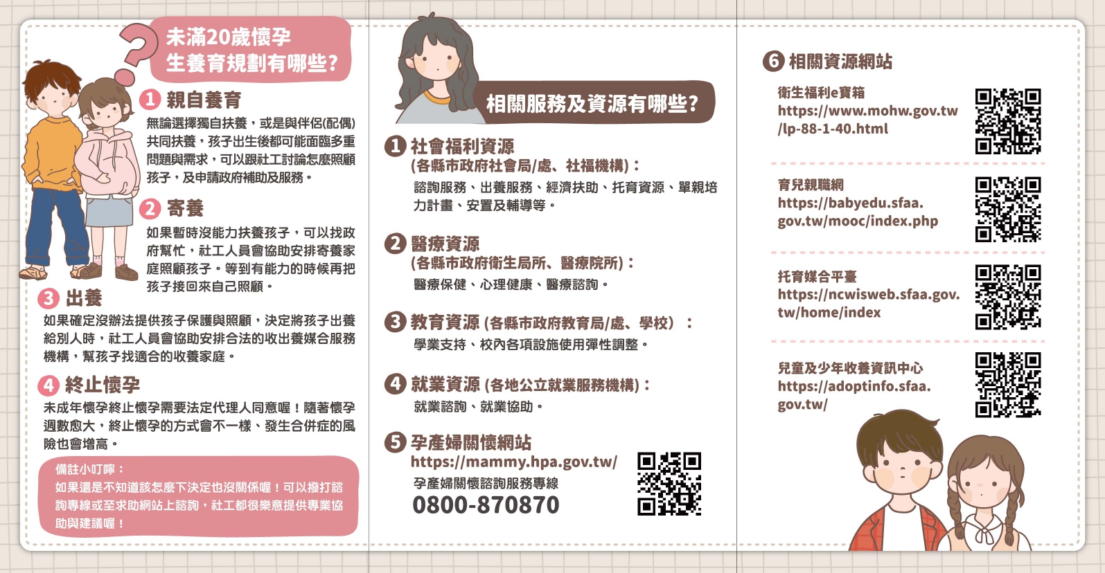 摺頁2