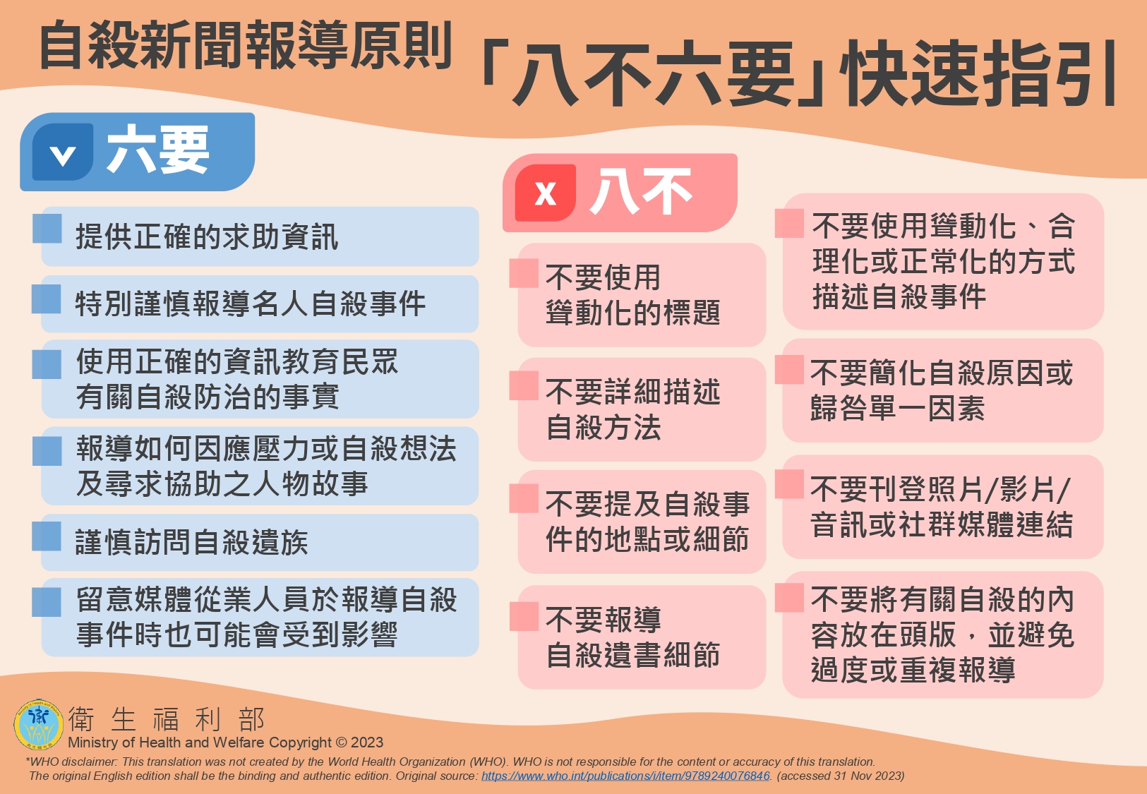 封面_文宣-自殺新聞報導原則