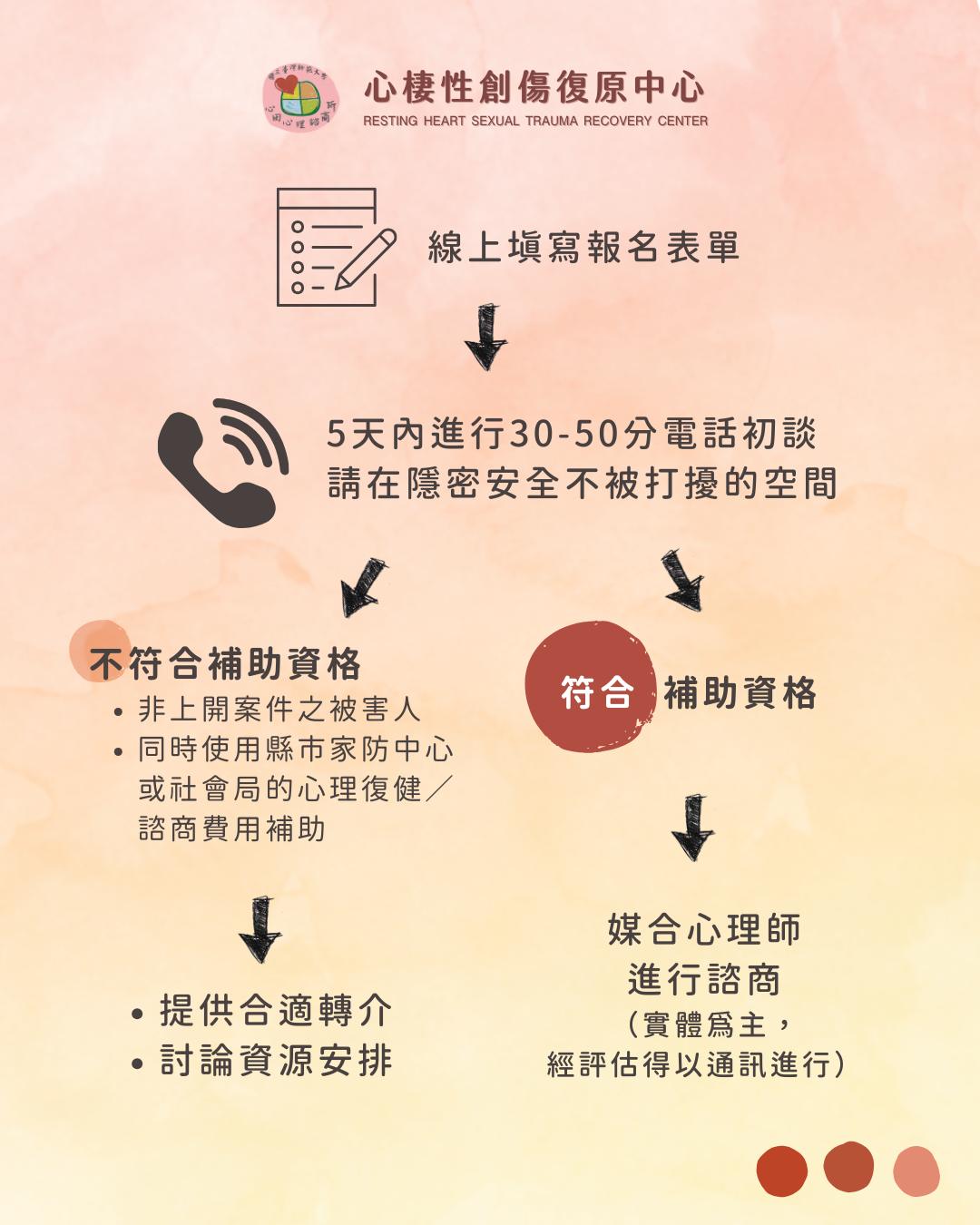 海報2