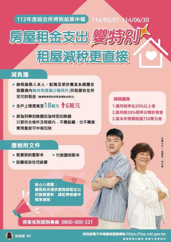 租金支出變特別